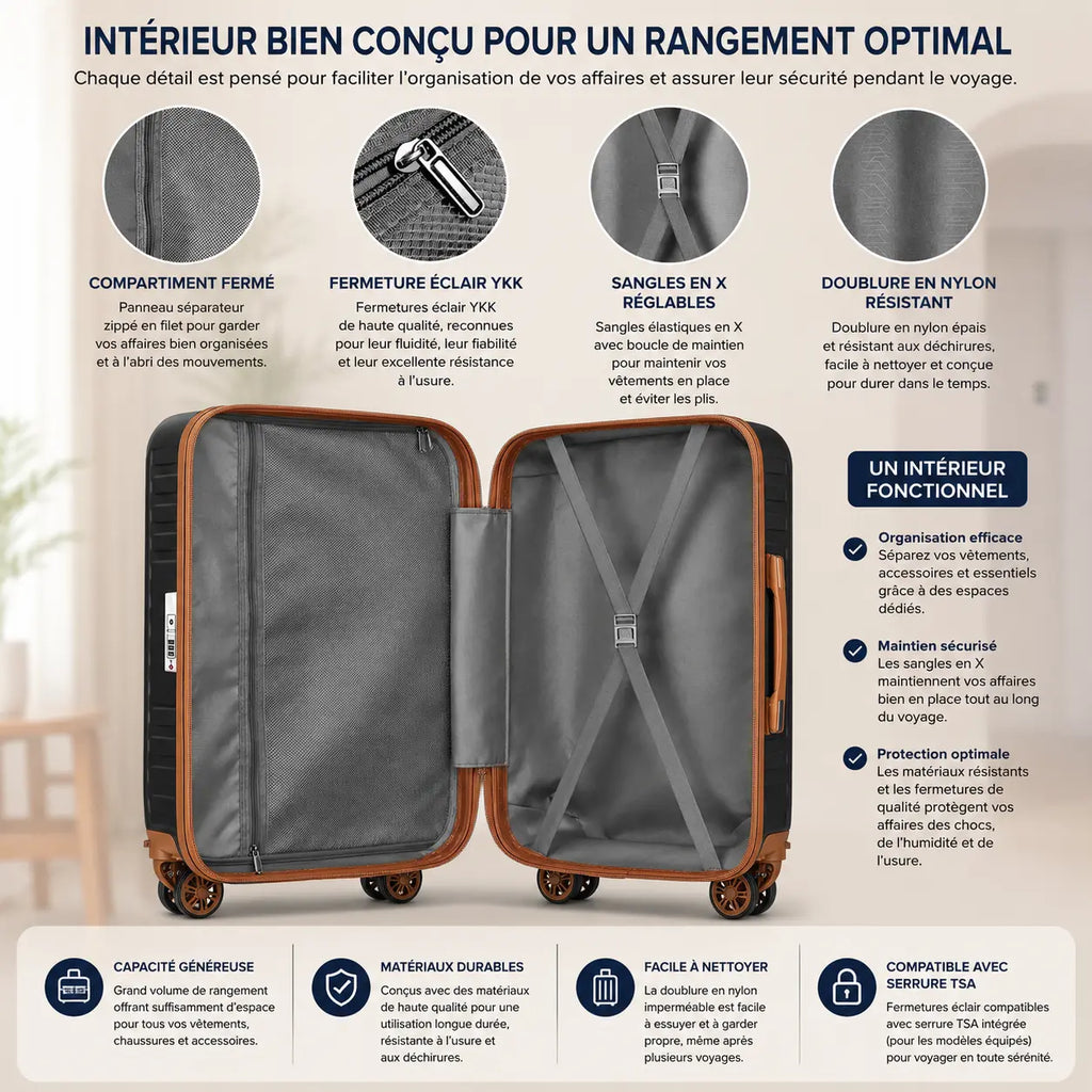Valise Guard | Bagage en Cabine / Bagage en Soute - 363494