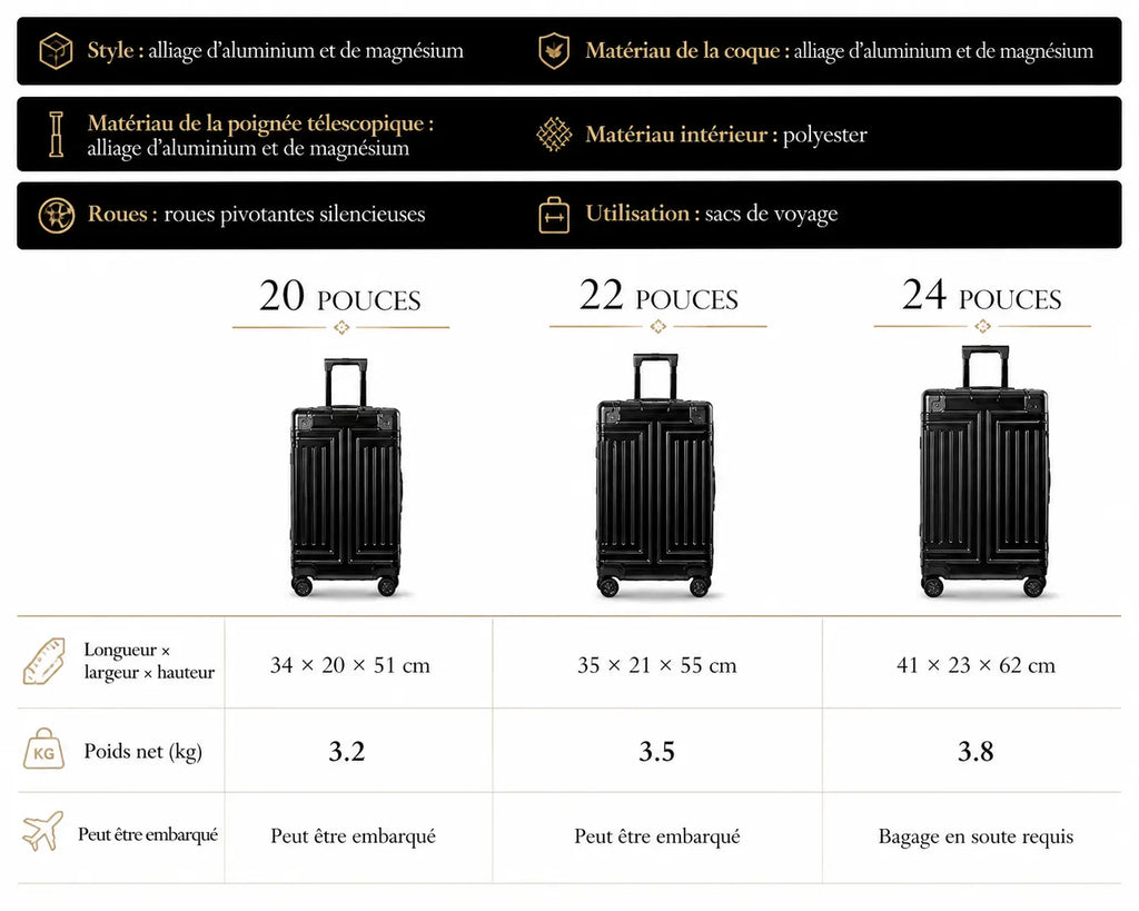 Valise Apex | Bagage en Cabine / Bagage en Soute - 565808