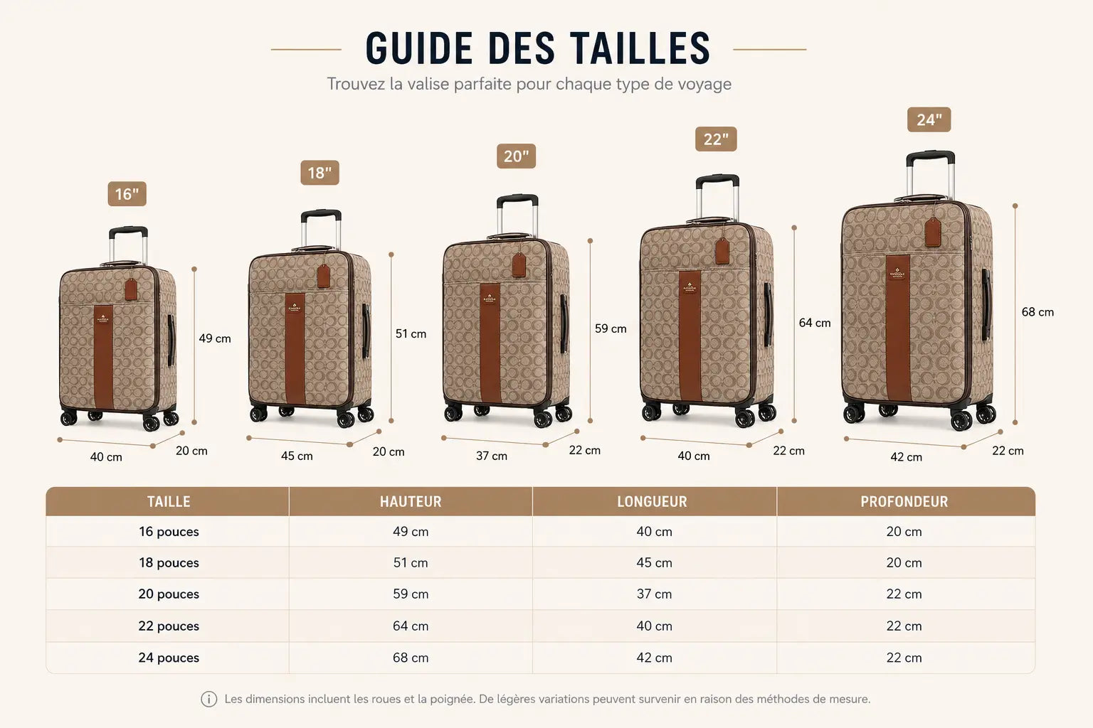 Valise Moda | Bagage en Cabine / Bagage en Soute - 366891