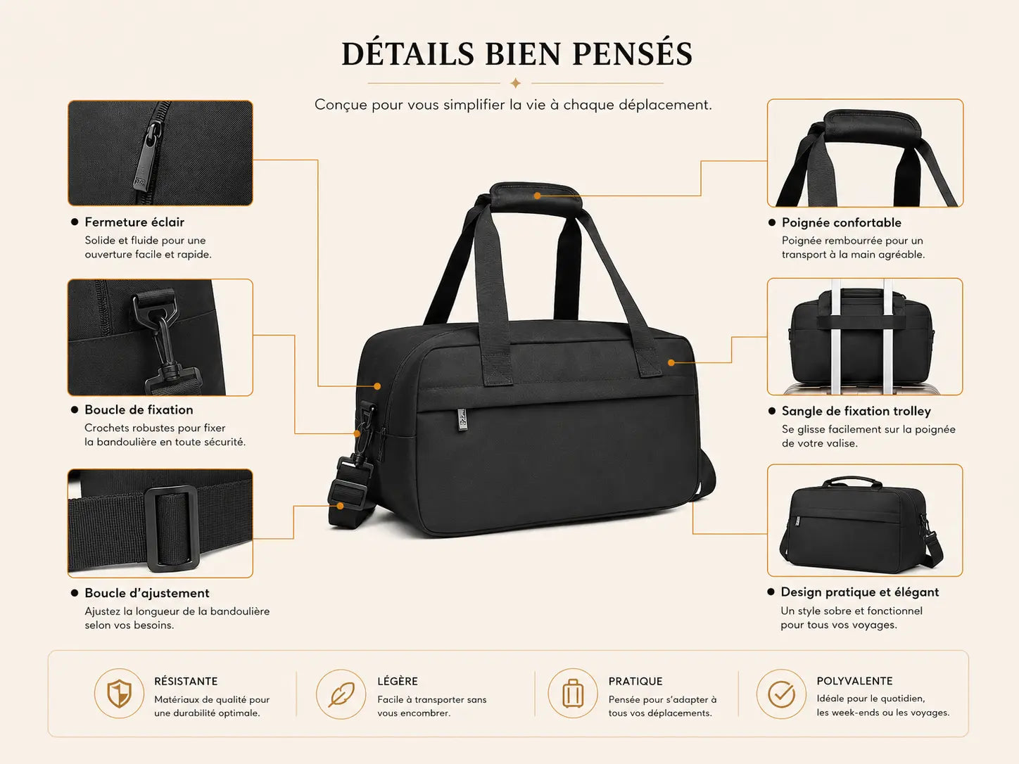 Set Duo | Bagage en Cabine / Sac Cabine Avion - 691450