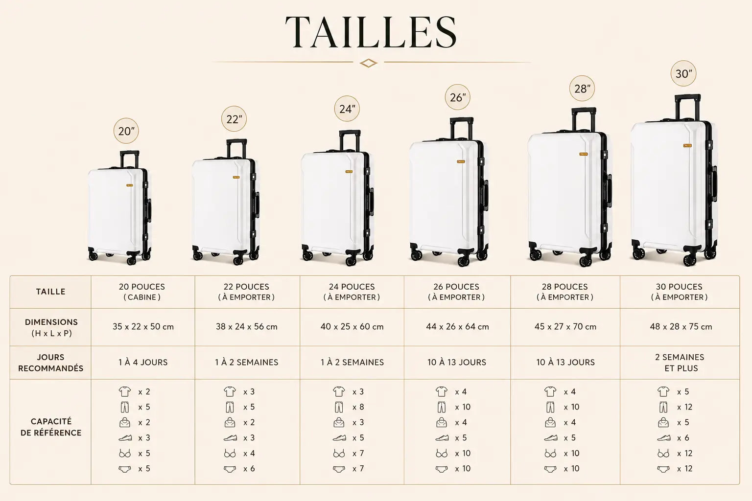 Valise Watt | Bagage en Cabine / Bagage en Soute - 751439