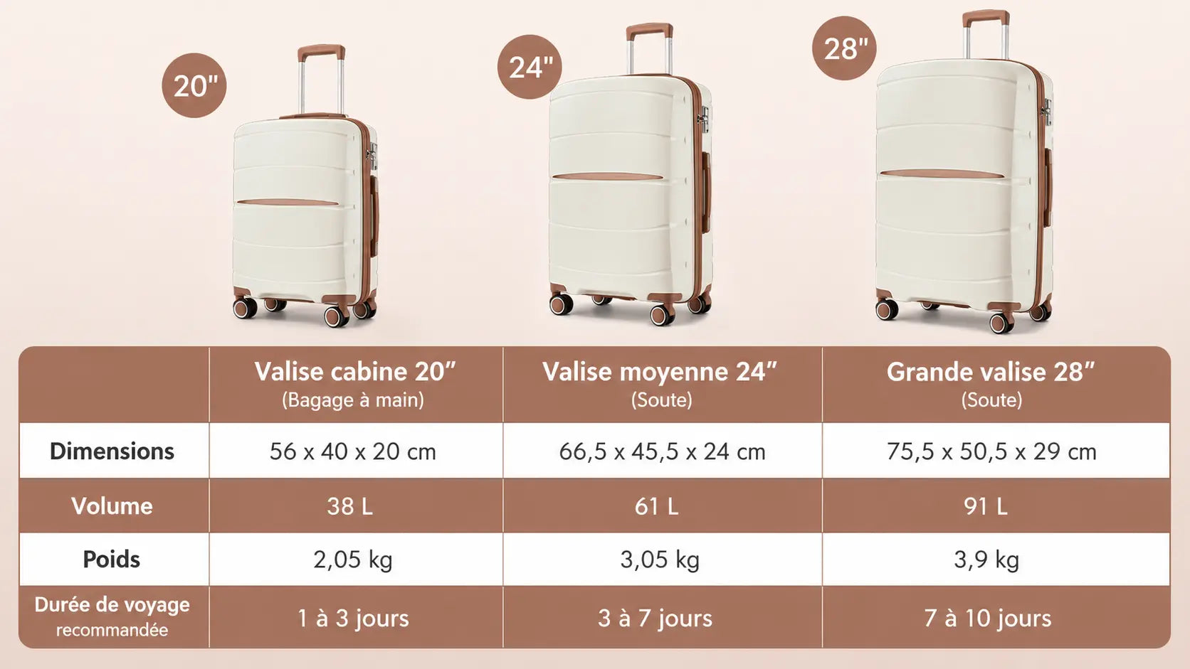 Valise Lyra | Bagage en Cabine / Bagage en Soute - 559152