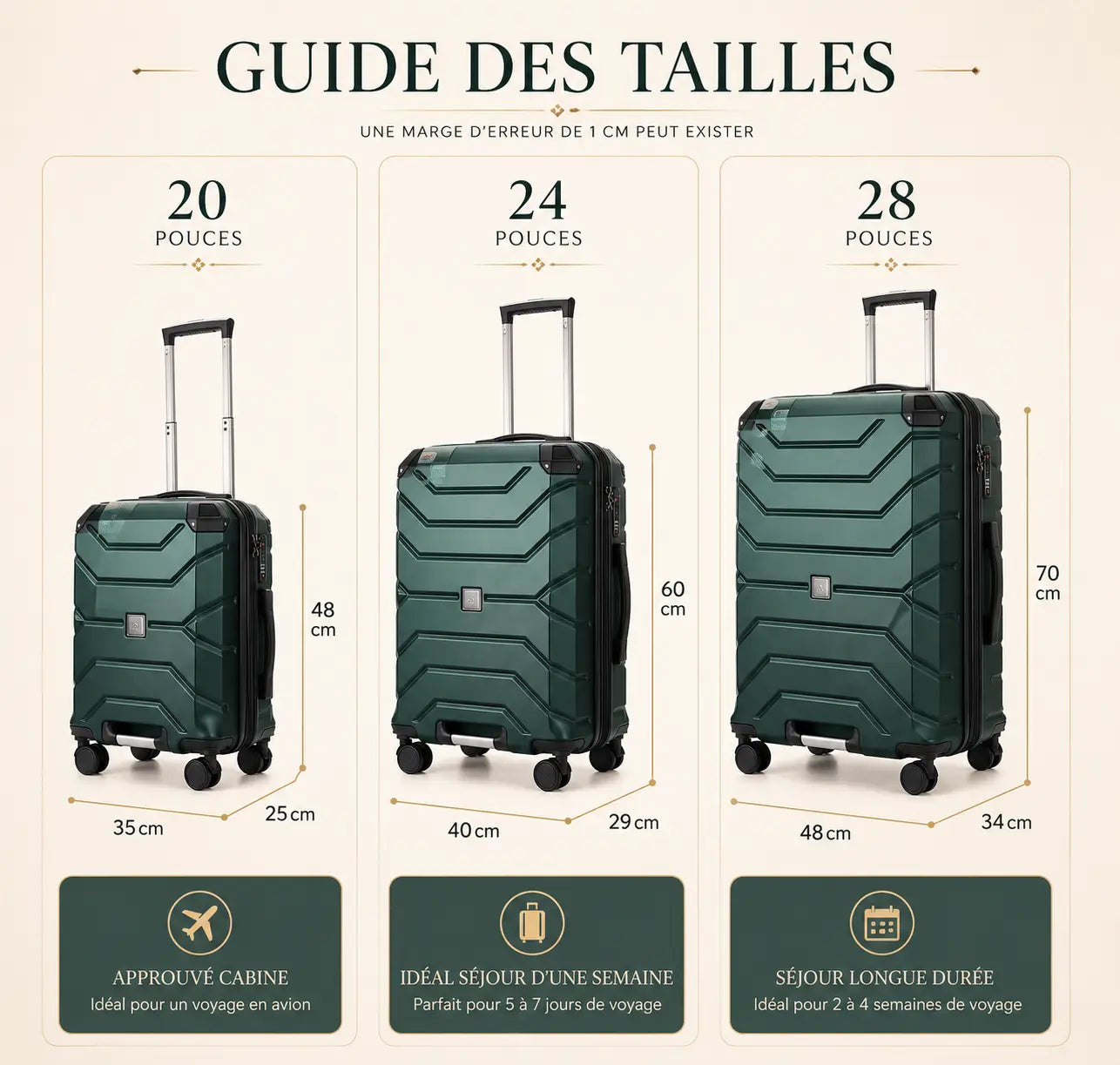 Valise Versa | Bagage en Cabine / Bagage en Soute - 246537