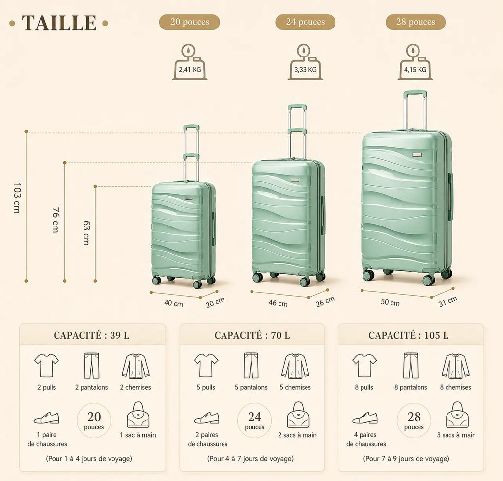 Valise Aero | Bagage en Cabine / Bagage en Soute - 156017