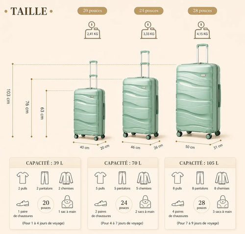 Valise Aero | Bagage en Cabine / Bagage en Soute - 156017