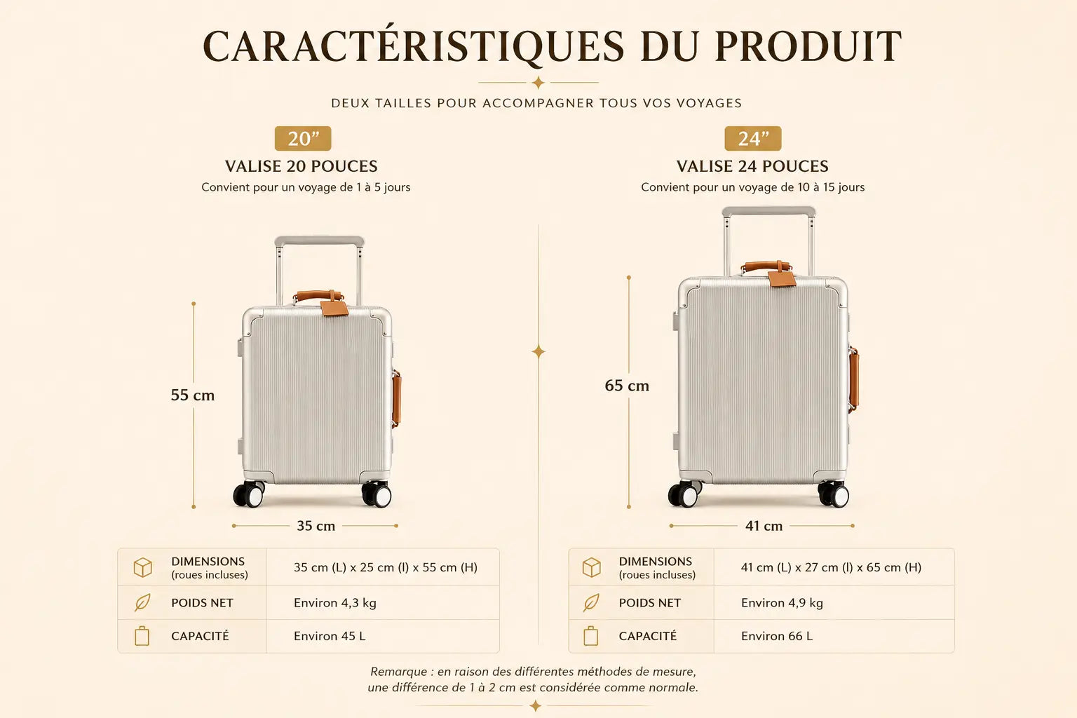 Valise Ferro | Bagage en Cabine / Bagage en Soute - 502892
