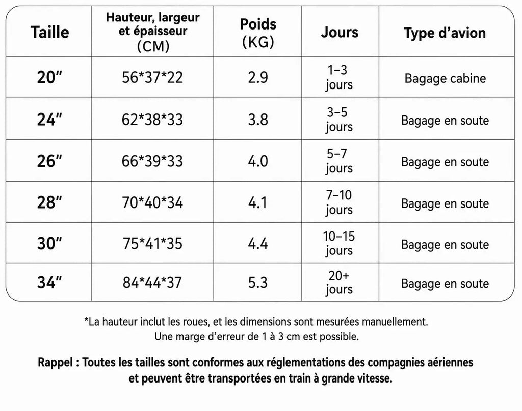 Valise Atlas | Bagage en Cabine / Bagage en Soute - 403999