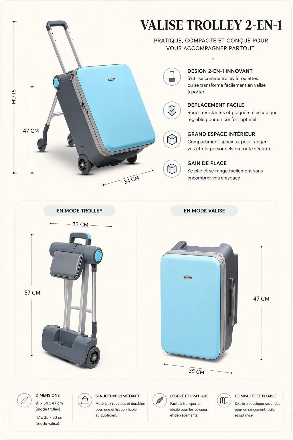 Valise Sito | Bagage en Cabine / Valise Légère - 809707