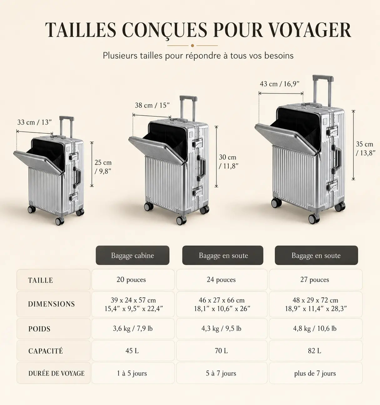 Valise Pulse | Bagage en Cabine / Bagage en Soute - 254884