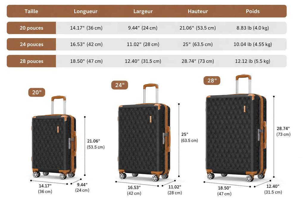 Valise Guard | Bagage en Cabine / Bagage en Soute - 201440