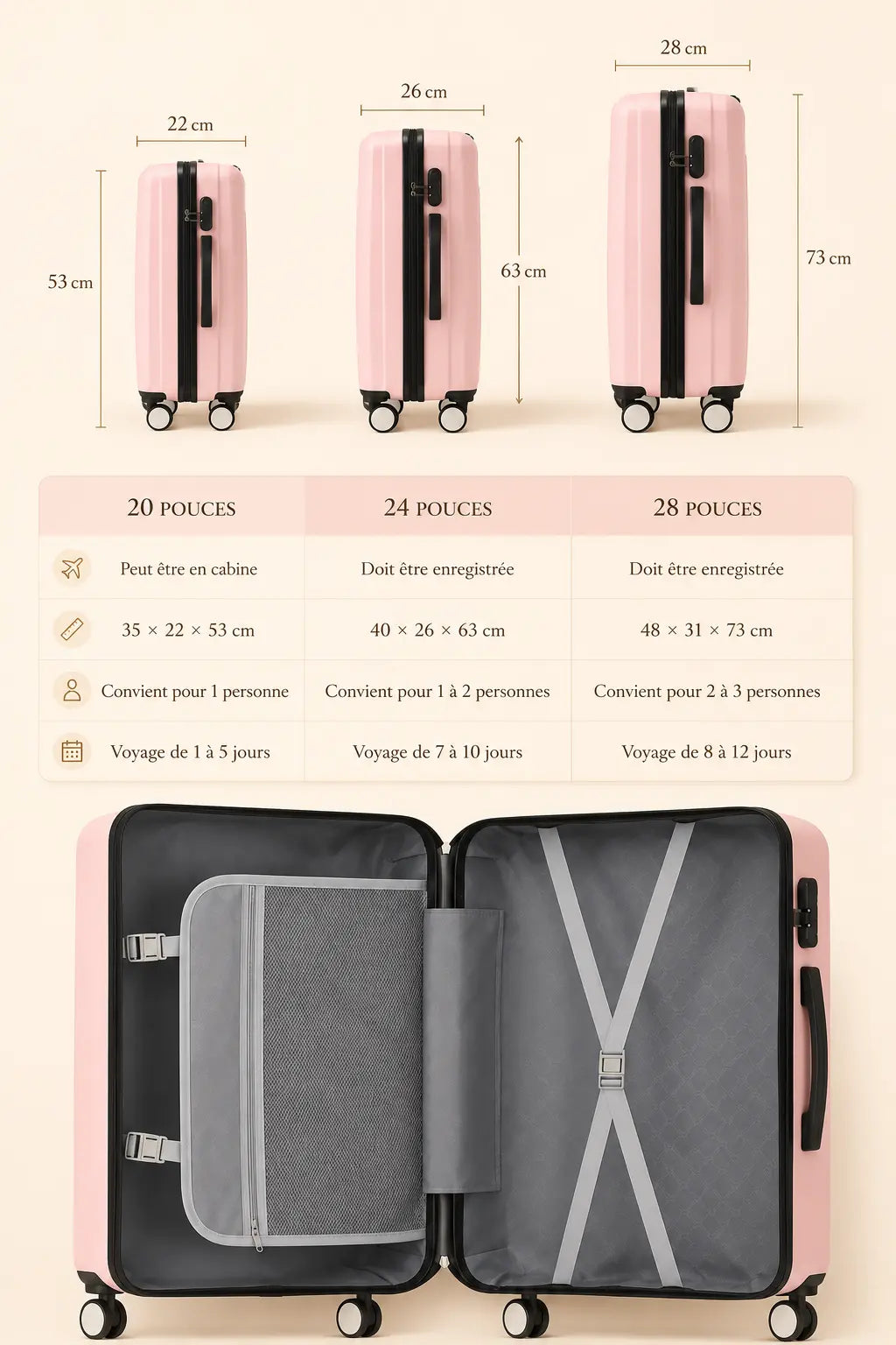 Valise Zest | Bagage en Cabine / Bagage en Soute - 905125