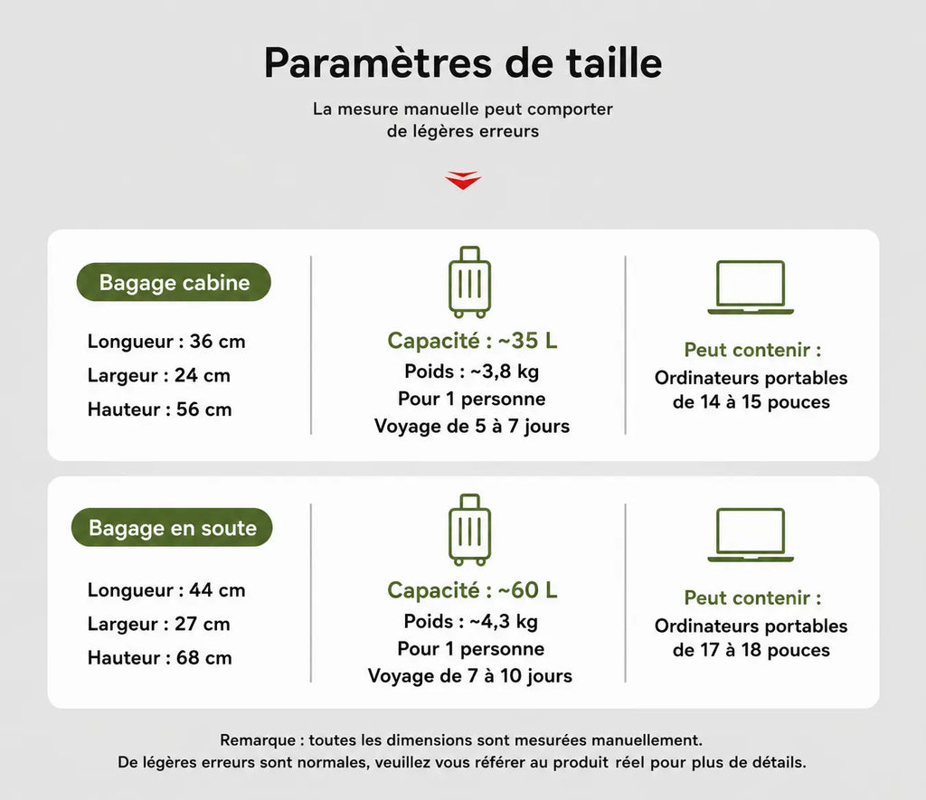Valise Nova | Bagage en Cabine / Bagage en Soute - 658301