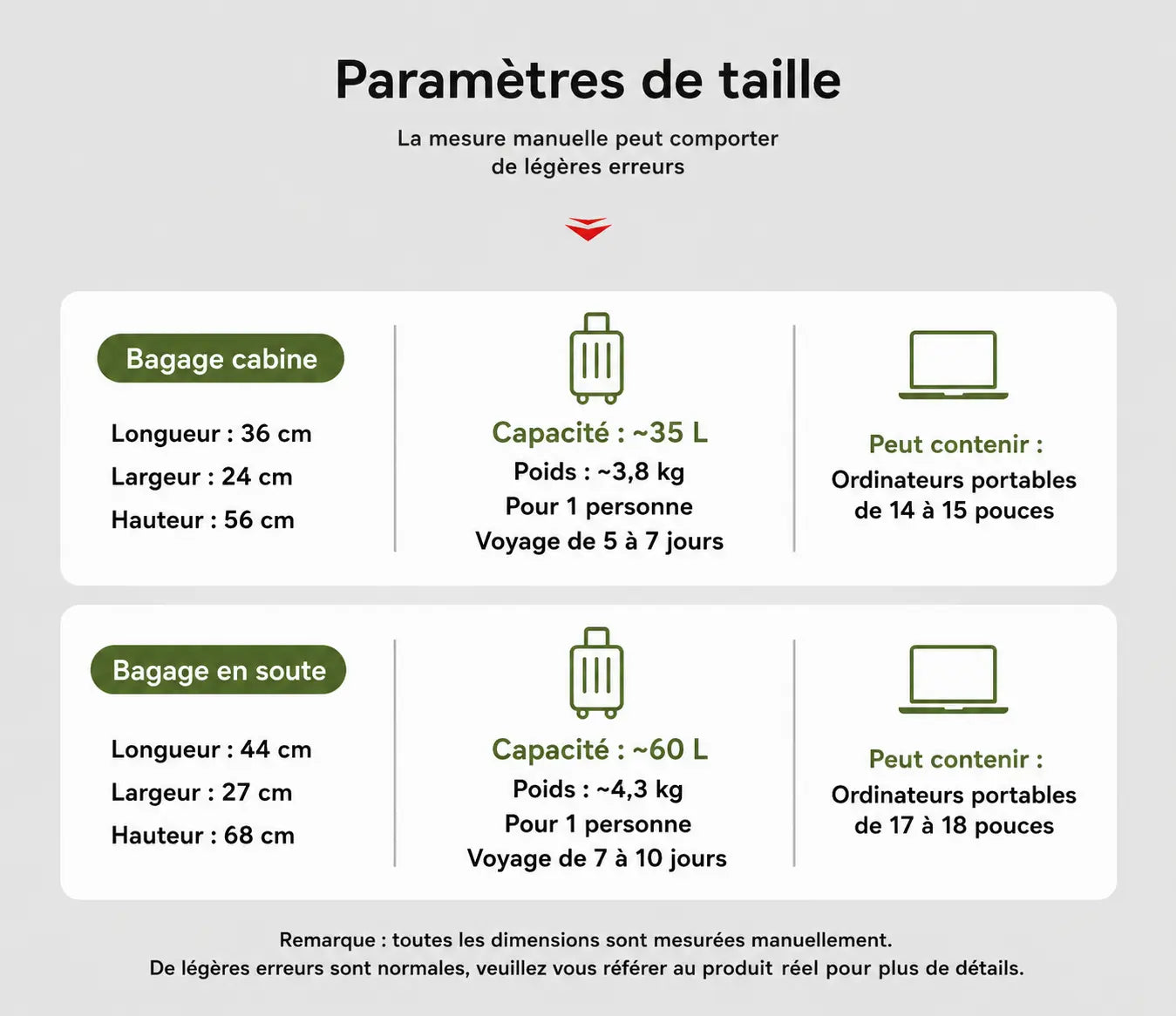 Valise Nova | Bagage en Cabine / Bagage en Soute - 658301